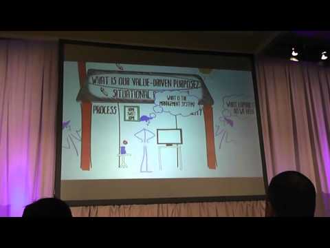 Lean Summit New Orleans 2015