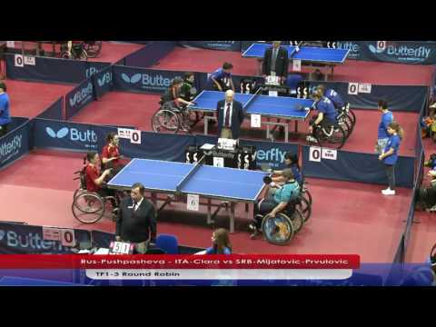 Lignano Master Open 2017 - Team Competition