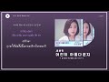 [THAISUB] SEVENTEEN (세븐틴) -  Is It Still Beautiful (여전히 아름다운지) | Hospital Playlist2 OST Part 8