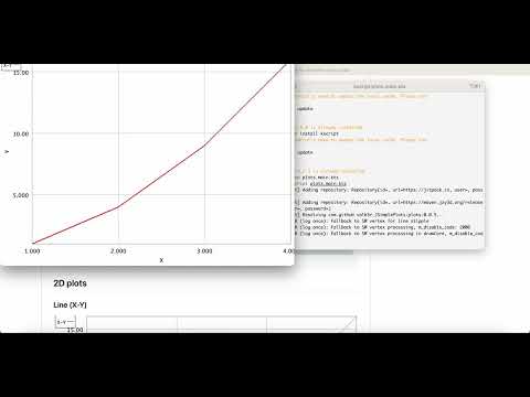Draw a plot from terminal