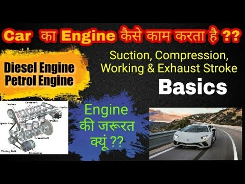 27) ENGINE Working ~ Diesel Engine || Petrol Engine ~ In Hindi || Basic concepts Video