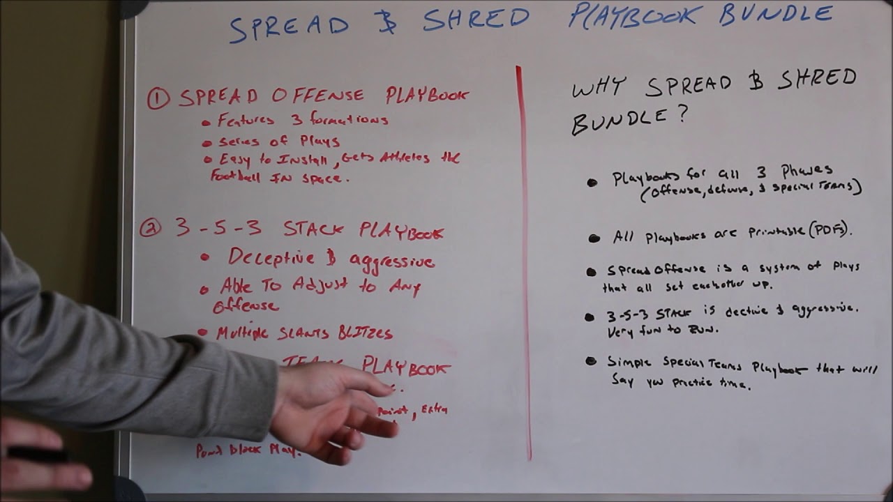 Spread and Shred Bundle Playbook | Football Playbook