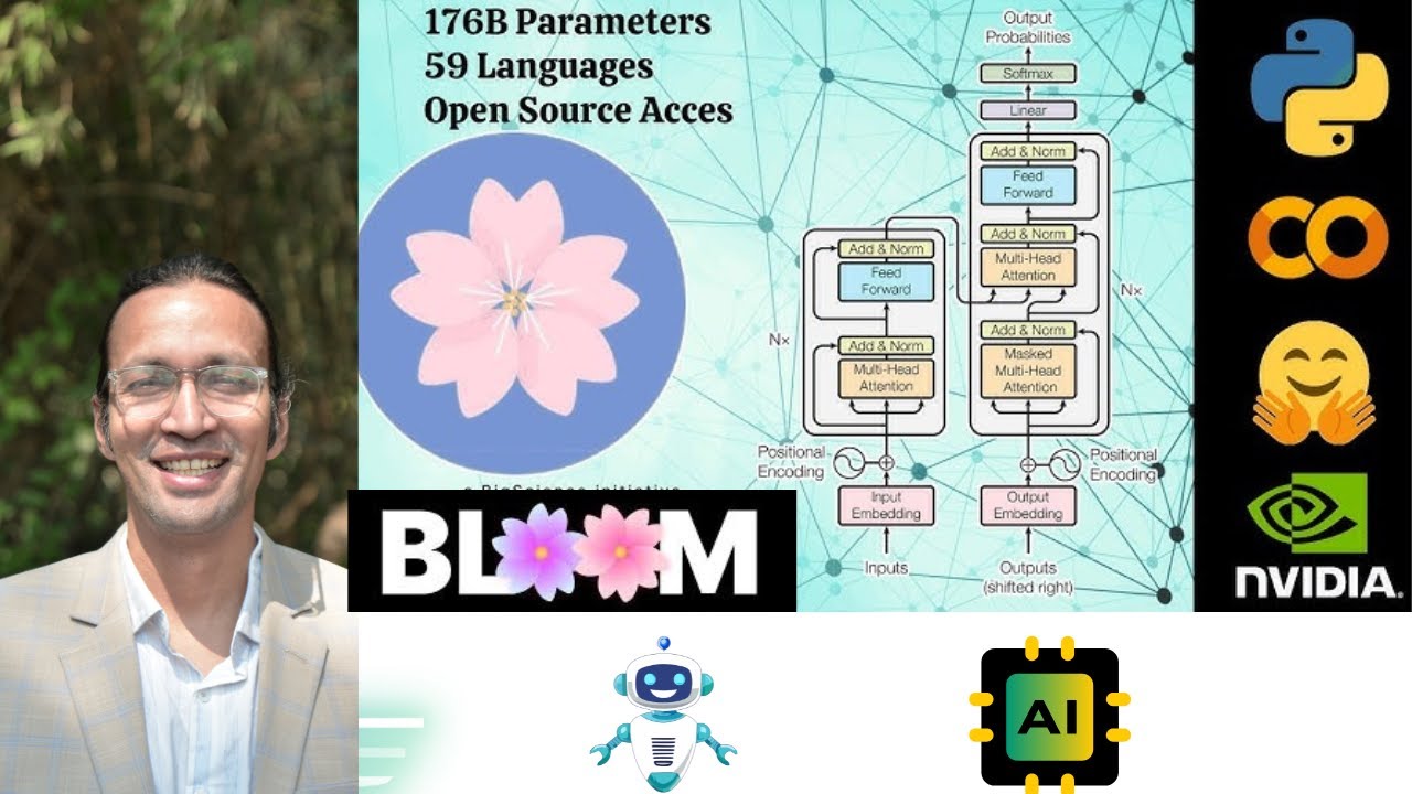 🚀 BLOOM (BigScience) – The Largest Open-Source AI Model Transforming NLP & AI Research! 🤖