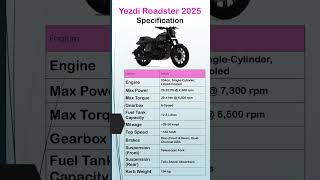 Yezdi Roadster