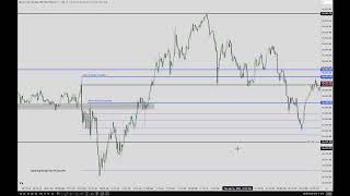 ICT 2026 Futures Market Review \ April 17, 2026