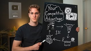 Get Ahead of 99% of Content Creators (in 2-4 Months)