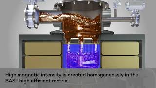 BAS® Wet High Intensity Electromagnetic Filter Animation