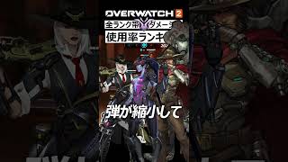 【OW2】最新版！使用率ランキング『ダメージ編』2024年12月｜オーバーウォッチ2 #shorts #オーバーウォッチトピック #オーバーウォッチ2