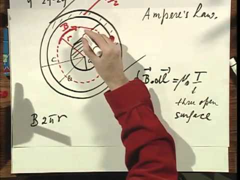 8 02x Module 05 08 Using Ampere s Law to Find the Field of a Metallic Cylinder and Shell