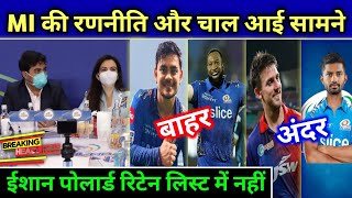 IPL 2023 - Mumbai Indians Auction Strategy & New Target Players List || Only On Cricket ||