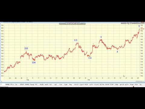 Критический момент