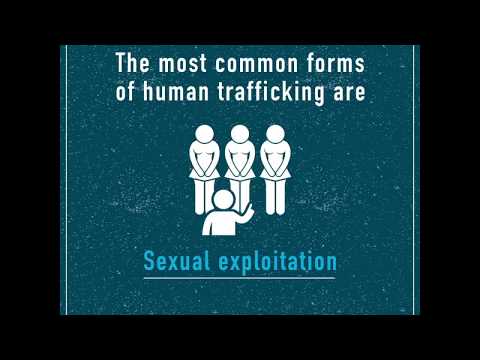 UNODC - What is human trafficking?