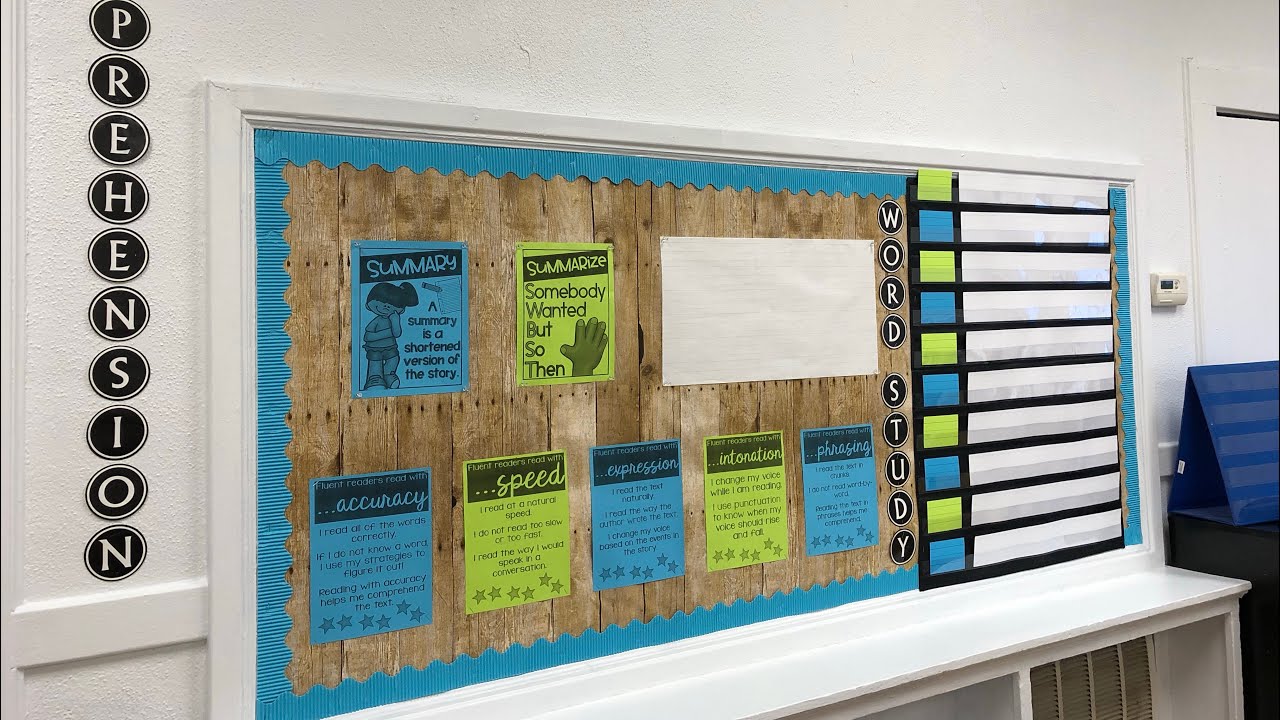 Small Group Reading- Bulletin Board-Classroom Setup