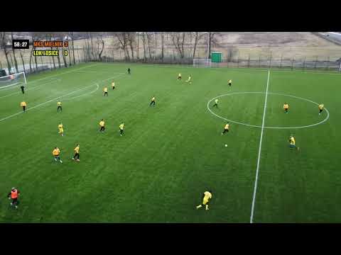 MKS Mielnik - ŁDK Łosice 2.03.25 [BRAMKI] SPARING