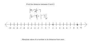 Finding the distance between 2 numbers
