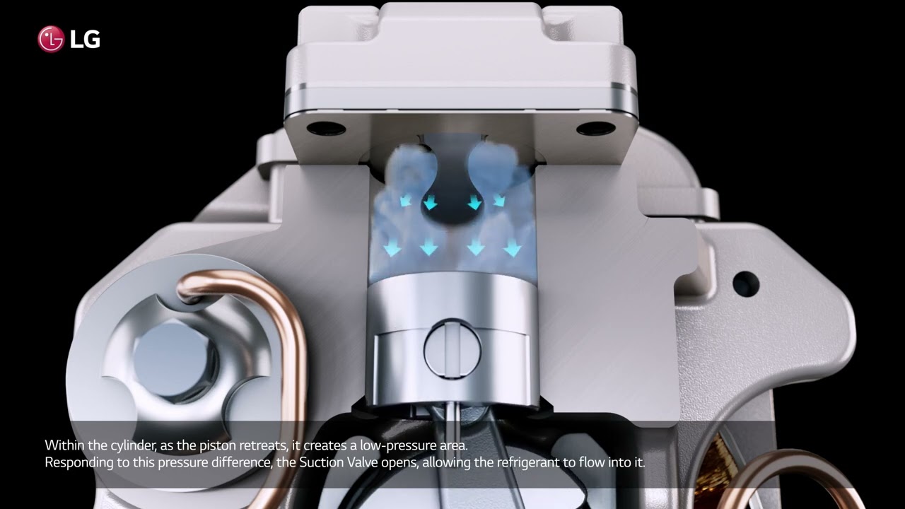 The Basics of Reciprocating Compressor for Refrigerator｜How Refrigerator Compressor Works