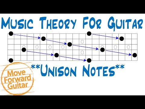 download lagu mp3 mp4 Music Unison Definition, download mp3 Music Unison Definition free download mp3, download mp3 Music Unison Definition