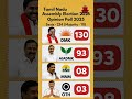 Tamilnadu Assembly Election 2026 Tamilnadupolitics Tamilnaduelection2026 Tamilshorts Bjp News