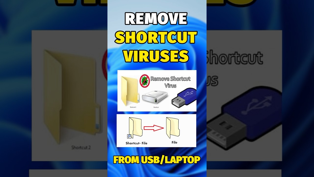 remove shortcut virus with CMD