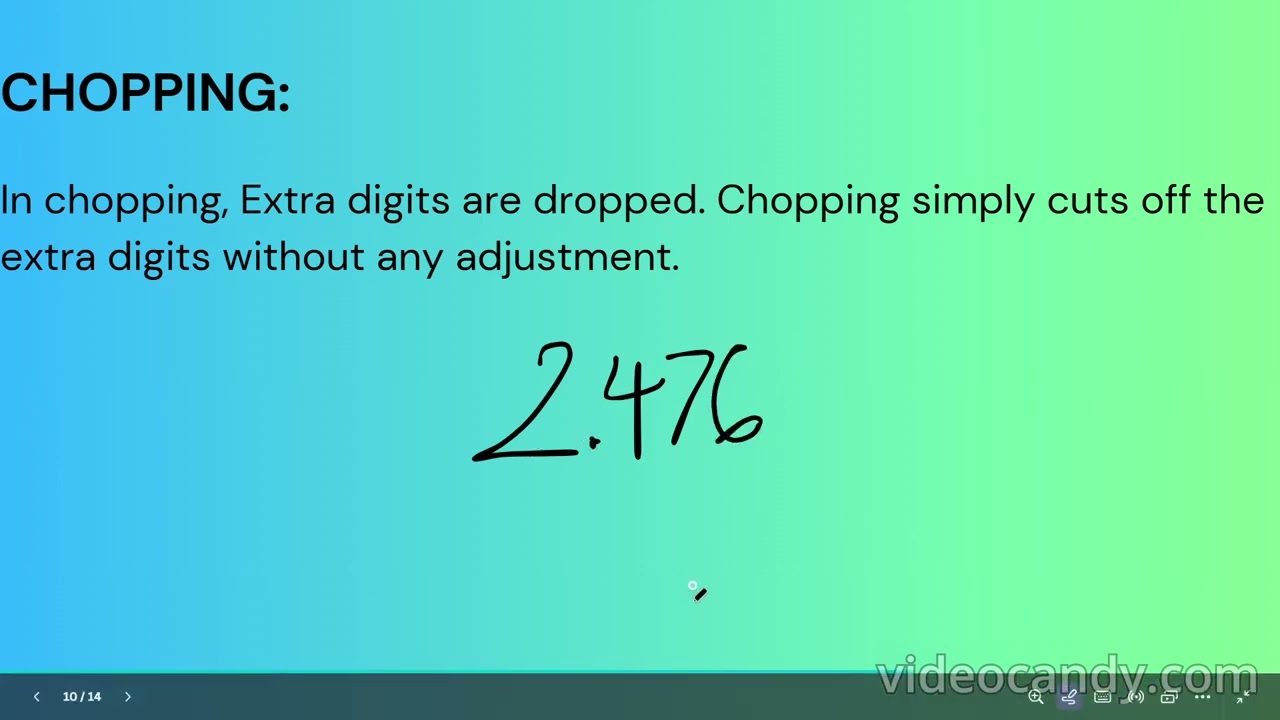 Numerical Mathematics(Lesson 4): 'Errors and Approximation(Part 3)' Created by Trishanth Kumar