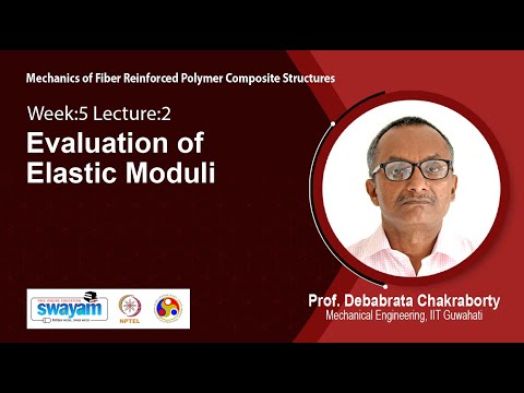 Mechanics of Fiber Reinforced Polymer Composite Structures Intro Video