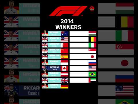 F1 Winners 2014