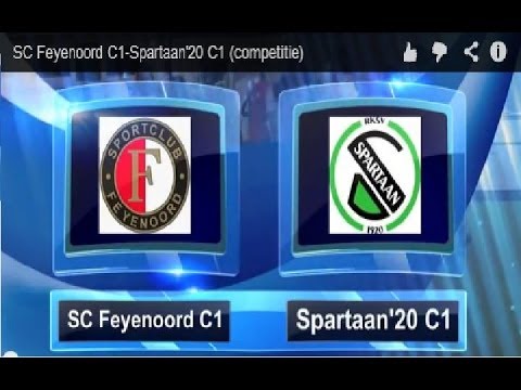 SC Feyenoord C1-Spartaan'20 C1 (competitie)