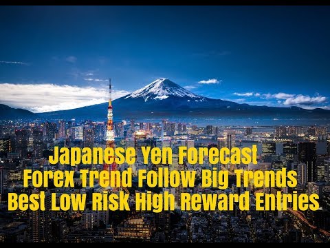 Yen Forecast Big Move Up Expected Technical & Sentiment Analysis 21/09