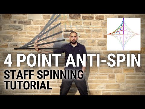 4 Point Anti-Spin Tutorial (Tetracuspid)