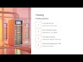 Library Websites And Web Services