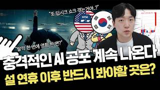 유튜브 썸네일