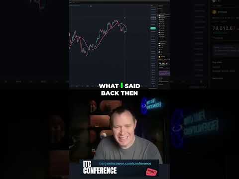 Bitcoin's Midterm Year