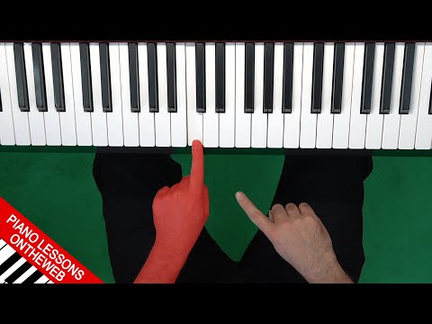 How to Find Notes on the Piano Perfectly Every Time