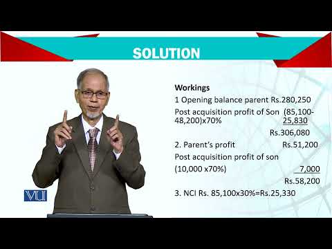 Introduction | Advanced Financial Accounting | FIN711 Topic001