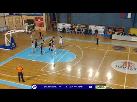 1ZLS 11. kolo / ŽKK Spartak - KŽK Partizan 1953