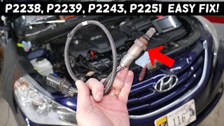 OBD Code p2251 Guide to Repair