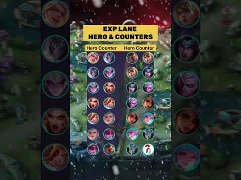 Best EXP Lane Counter! 🔥 | MLBB Hero vs Counter Pick #shorts #viral  #gameswithvikas