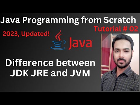 Tutorial 01 Introduction to Java Programming | How Java Program Compile and Execute
