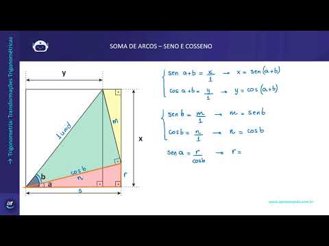 ENEM 2019 - Trigonometria: Transformações Trigonométricas