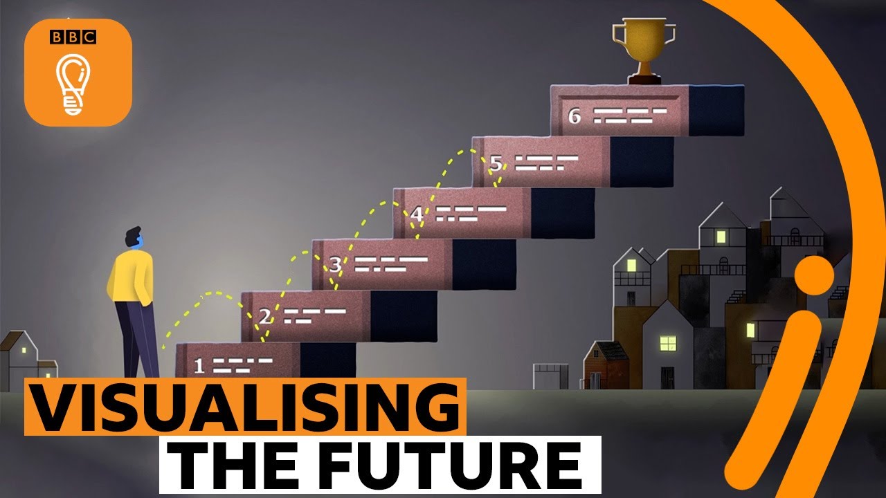 Can visualisation help you achieve a better future?  | BBC Ideas