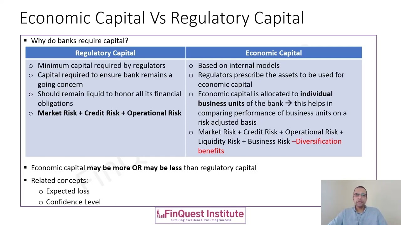 Regulatory Capital Vs Economic Capital   in a Nutshell