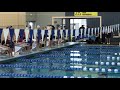 6A Kansas State high school championship finals lane 8