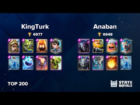 KingTurk vs Anaban [TOP 200]