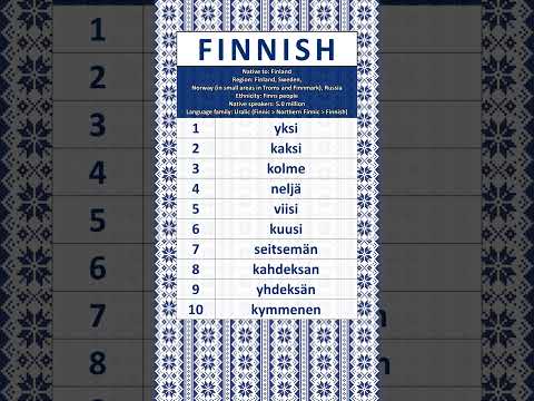 NUMBERS IN THE FINNISH LANGUAGE