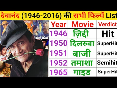 Dev Anand all movie list | Dev Anand hit and flop movies | Dev Anand Movie name