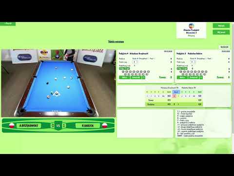 Formuła B 1-3-5 Standard - pierwszy historyczny mecz. Radosław Babica vs Arkadiusz Brzękowski