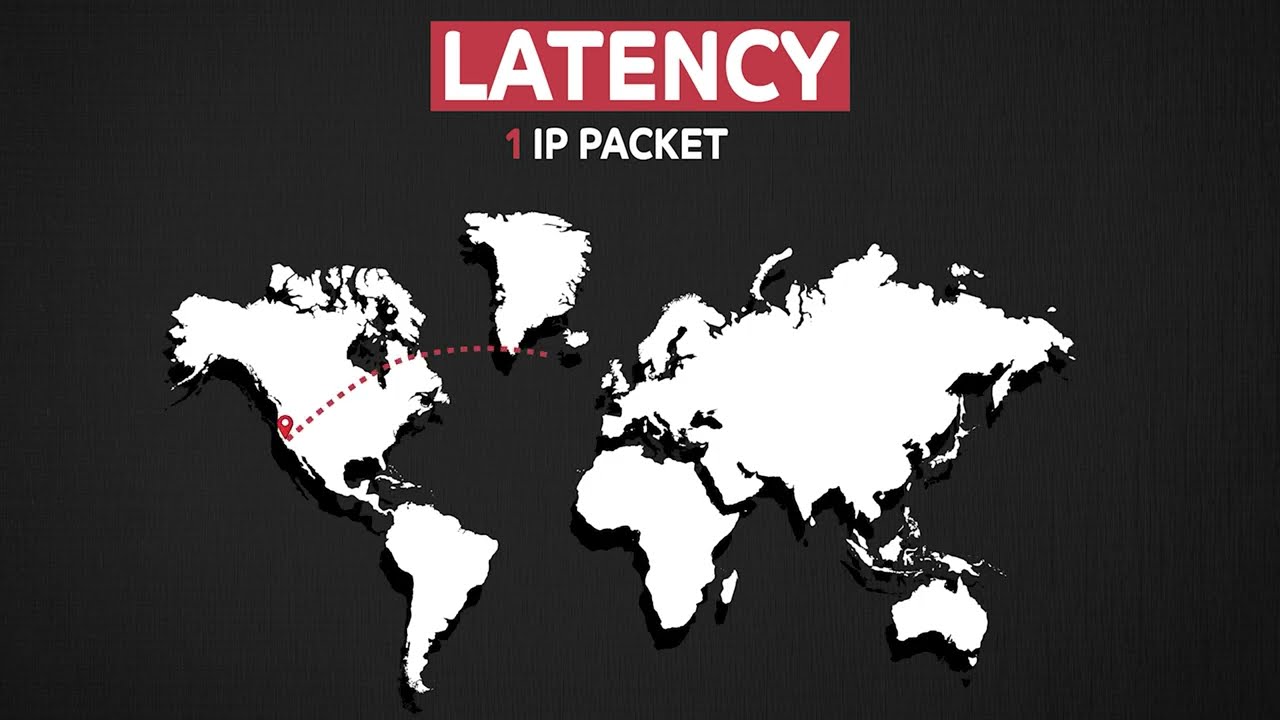 Latency versus Throughput | System Design Interview Basics