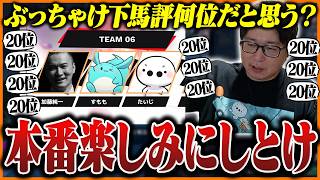 CRカップで『最下位候補』と思われている件について【Apex Legends】