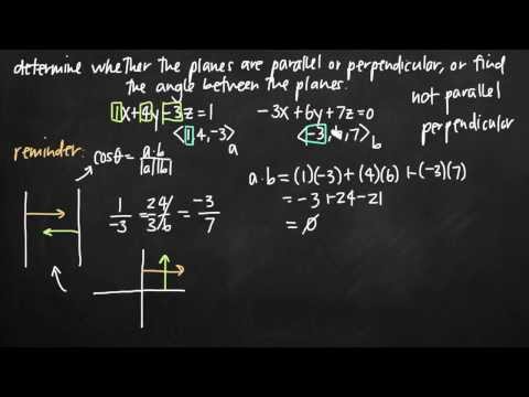 Parallel, perpendicular, and angle between planes (KristaKingMath)