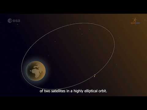 PSLV-C59 PROBA-3 Mission Curtain Raiser Video | ISRO | ESA